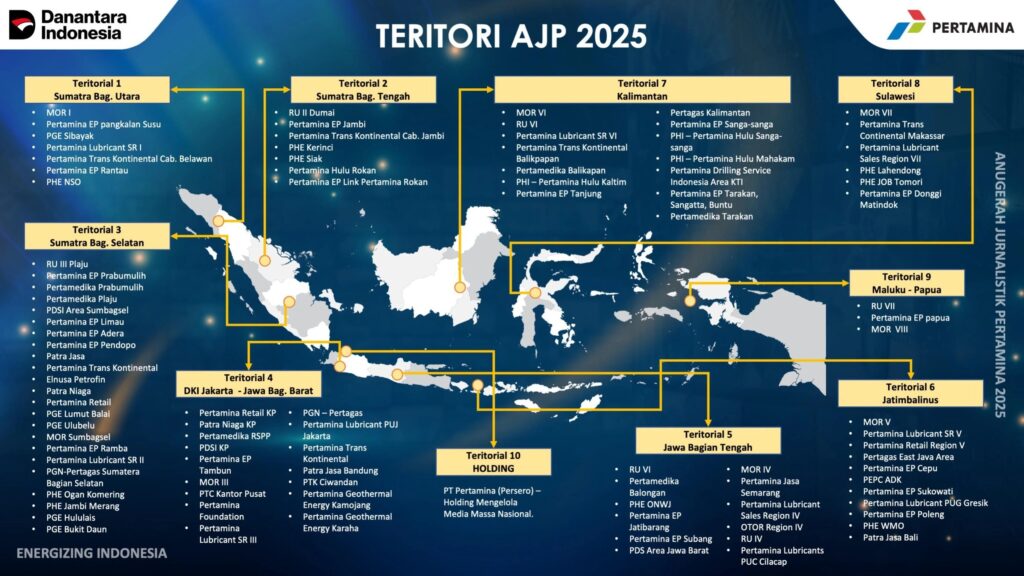 banyak-cerita-humanis-pertamina-ajak-peserta-ajp-2025-gali-program-tjsl
