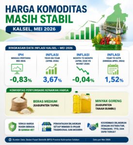 HARGA PANGAN STABIL