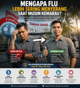 SYAHRI KENA FLU