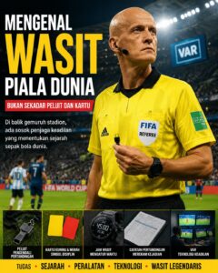 WASIT PIALA DUNIA