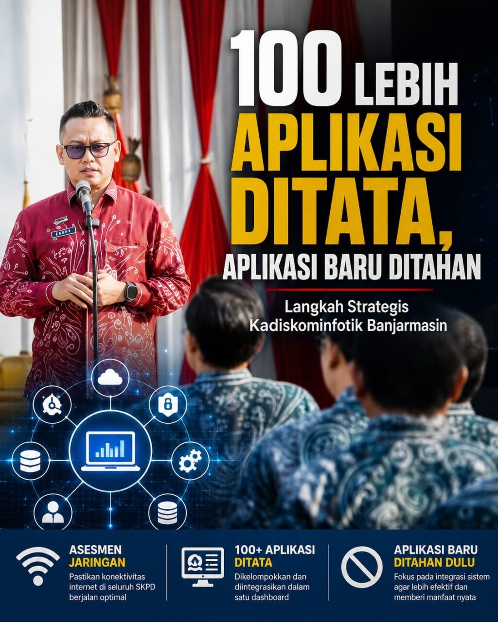 KADISKOMINFOTIK BANJARMASIN