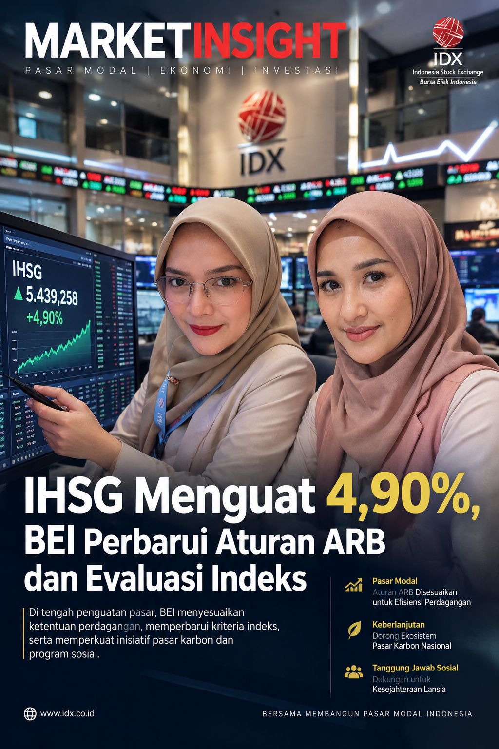 LUDIA DIANA SAHAM